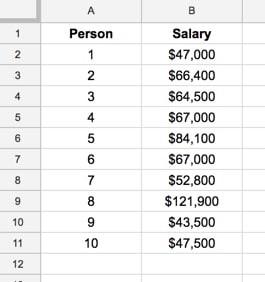 Hướng dẫn về cách tính trung bình chính xác trong Google Sheets